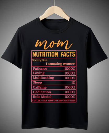 Mom’s Nutrition Breakdown